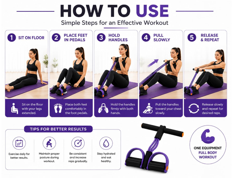 Yoga Pedal Puller Resistance Band Fitness Equipment